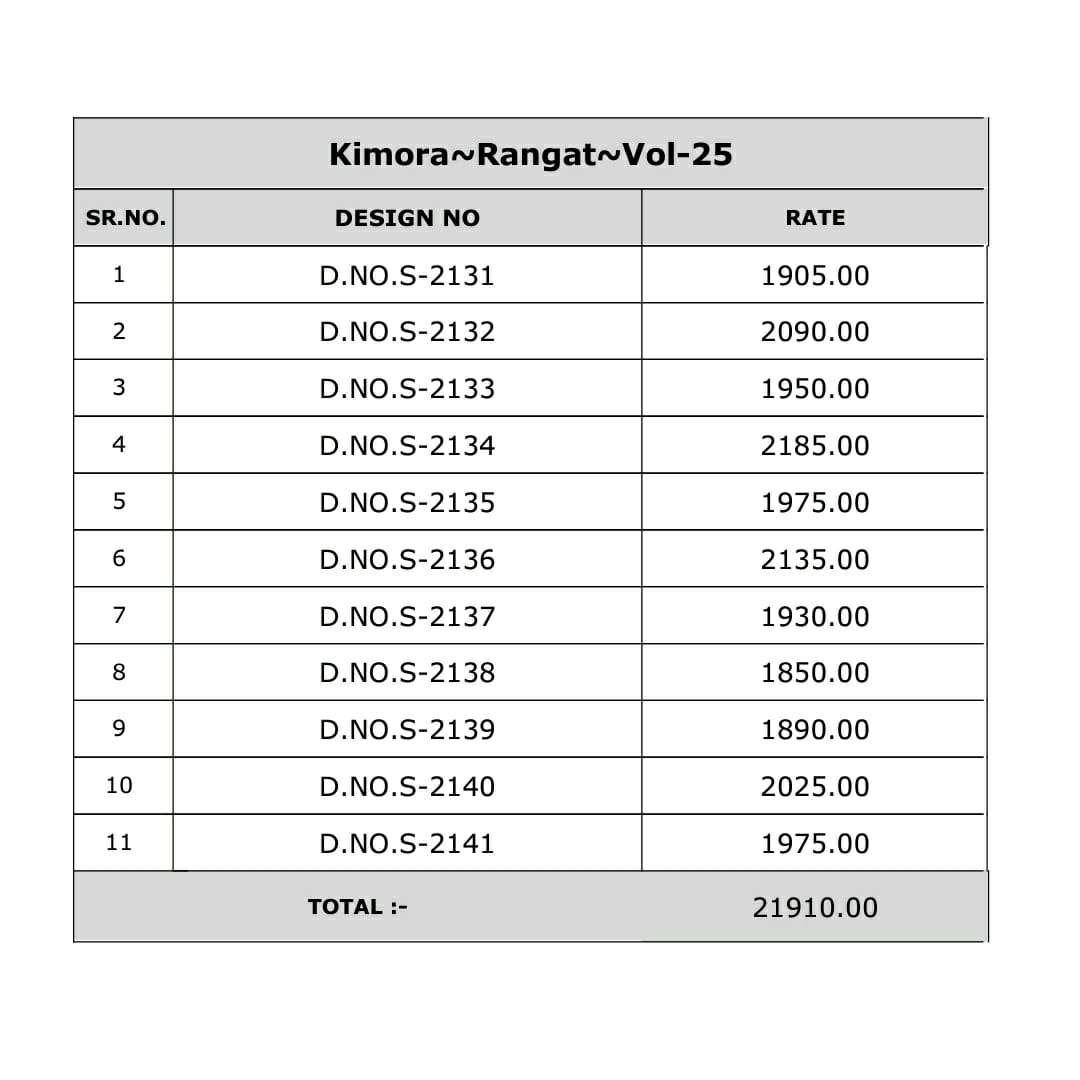 KIMORA PRESENTS RANGAT FANCY PARTY WEAR SAREES CATALOG WHOLESALER AND EXPORTER IN SURAT