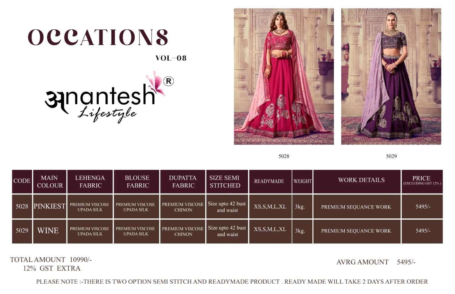 ANANTESH LIFESTYLE PRESENTS OCCASIONS VOL 8 FULL STITCH VISCOSE SILK BEST LEHENGA FOR WEDDING CATALOG WHOLESALER AND EXPORTER IN SURAT