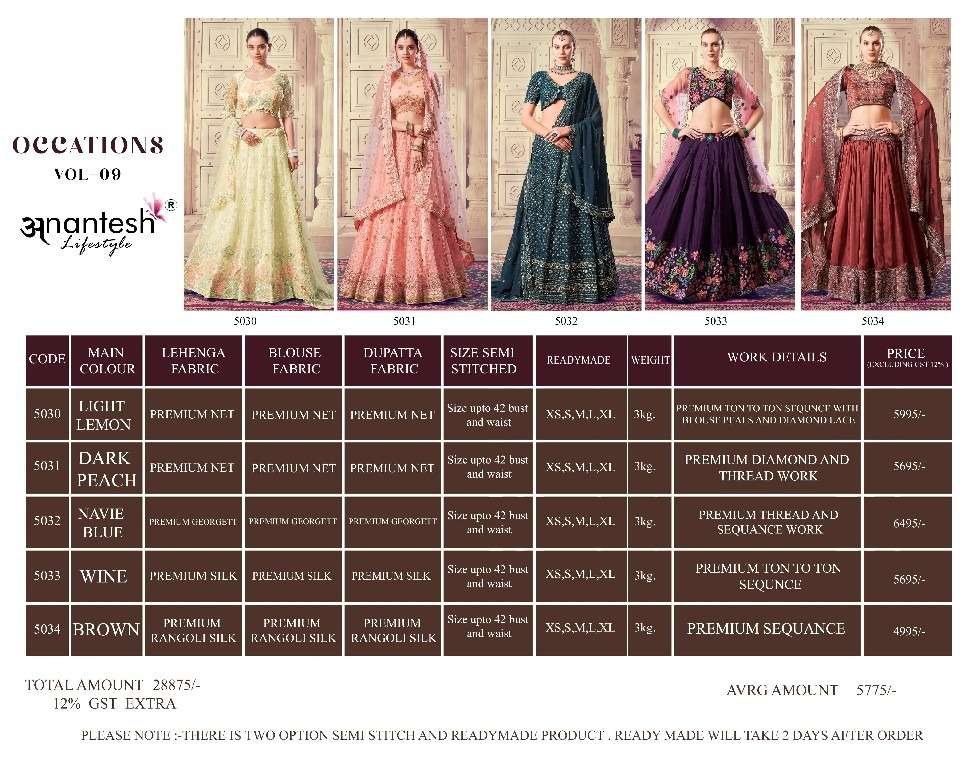 Anantesh Presents Occations Vol-9 Wholesale Readymade Designer Occasion Special Lehengas catalog Wholesaler And Exporter 