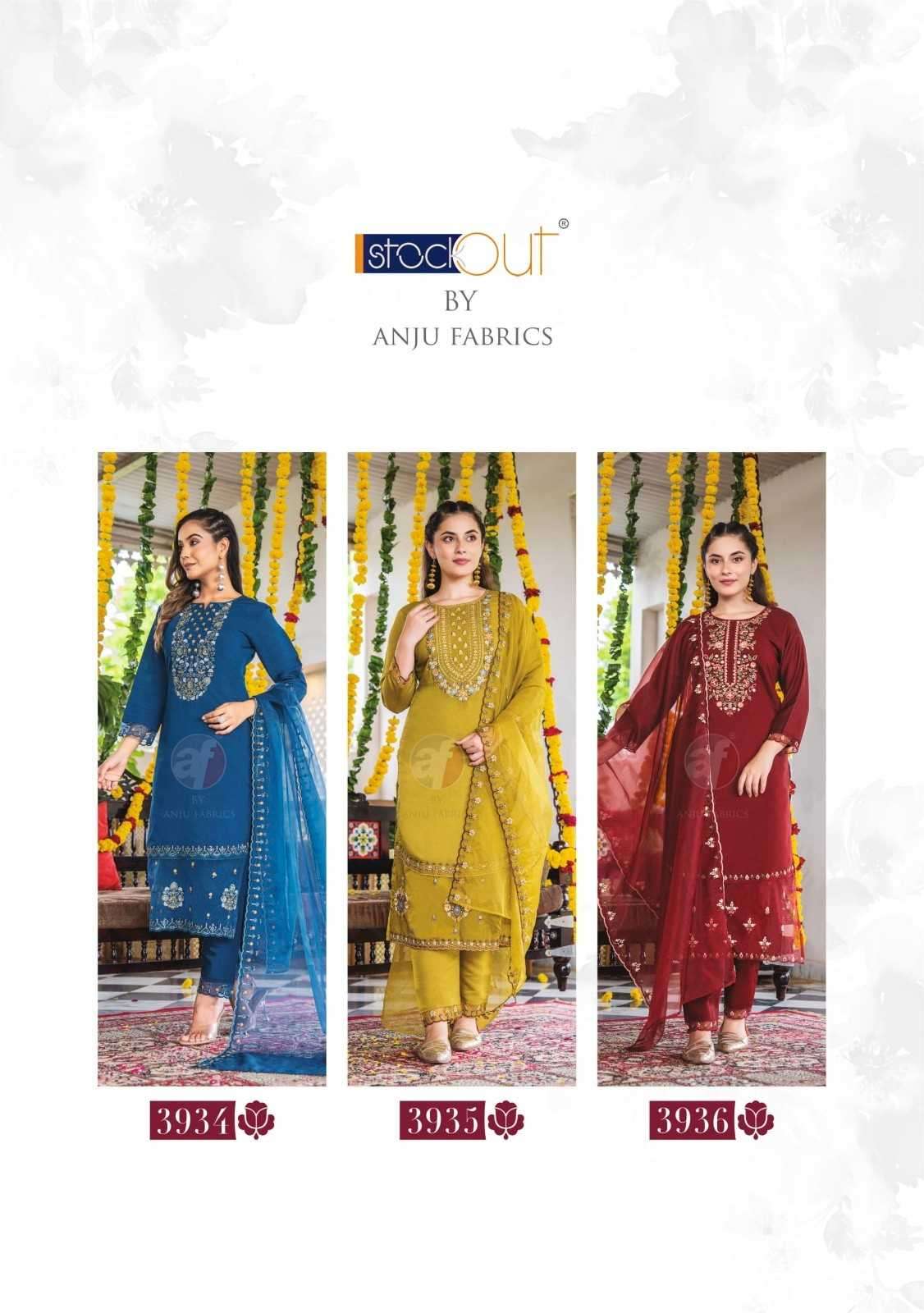 ANJU FAB PRESENTS SUNDARI VOL-2 MODAL SILK FULLY STITCH PREMIUM PARTY WEAR SALWAR SUIT CATALOG WHOLESALER AND EXPORTER 