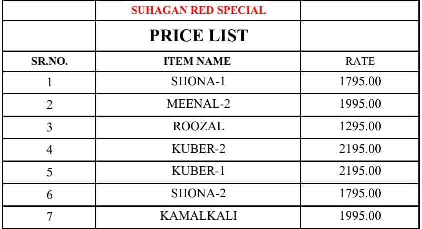 EARTH FABRICS PRESENTS SUHAGAN RED SPECIAL FANCY SOFT SILK SAREES CATALOG WHOLESALER AND EXPORTER IN SURAT