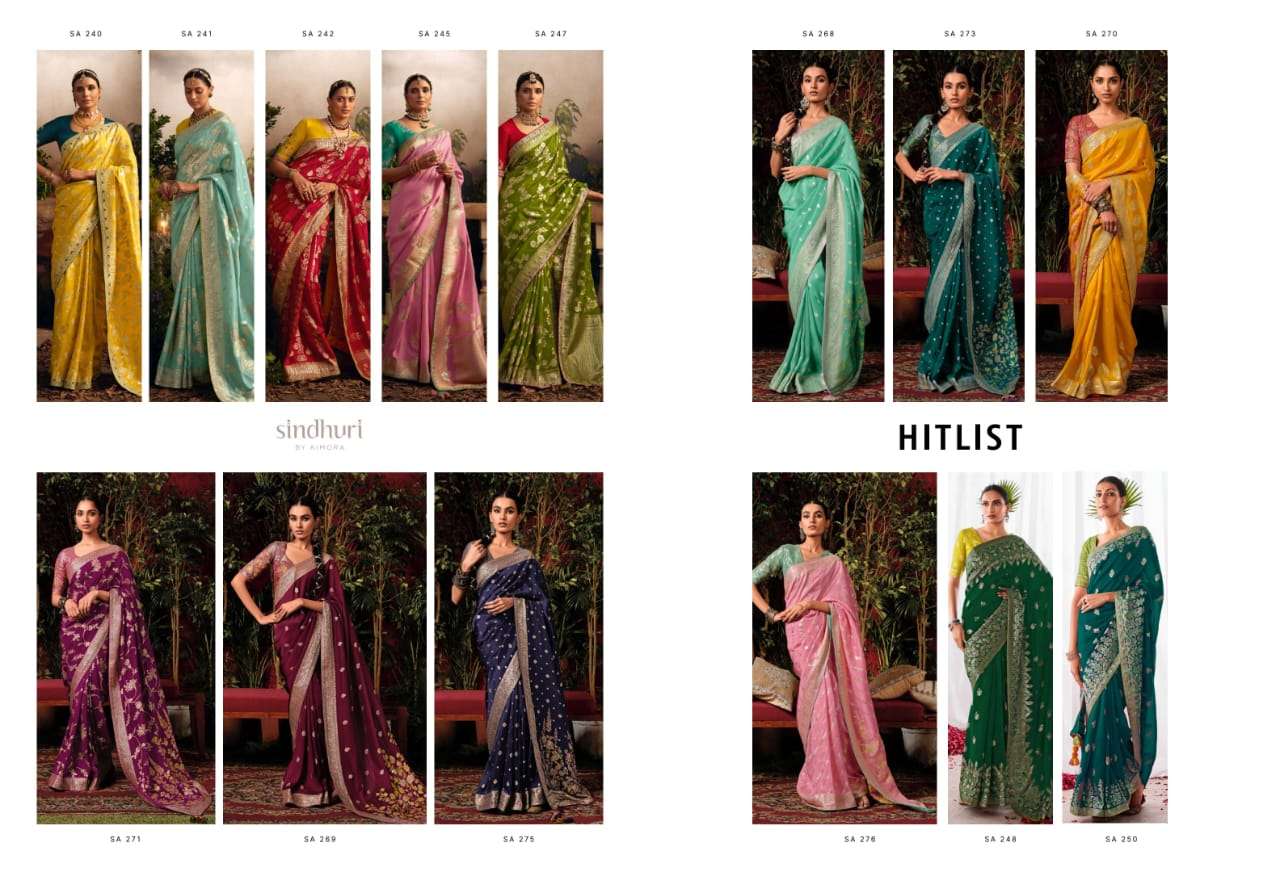 KIMORA PRESENTS KASHI FANCY PARTY WEAR SAREES CATALOG WHOLESALER AND EXPORTER IN SURAT