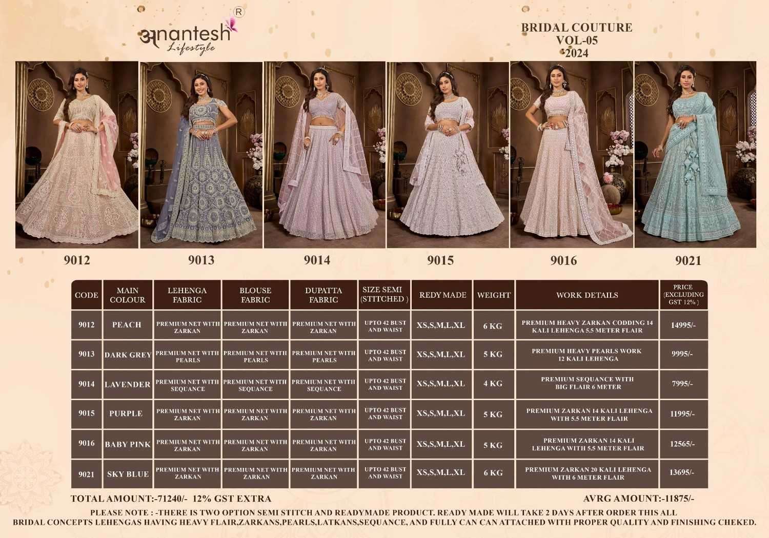 ANANTESH LIFESTYLE PRESENTS BRIDLE COUTURE VOL-5 ZARKANS MIRROR FULL STITCH BRIDAL CHANIYA CHOLI CATALOG WHOLESALER AND EXPORTER IN SURAT