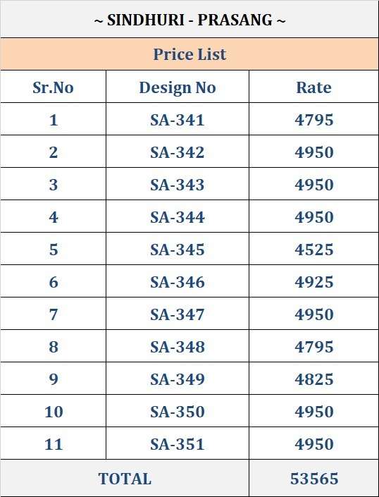 KIMORA PRESENTS PRASANG 341 To 351 PURE BANARASI KANJIVARAM SAREES CATALOG WHOLESALER AND EXPORTER IN SURAT
