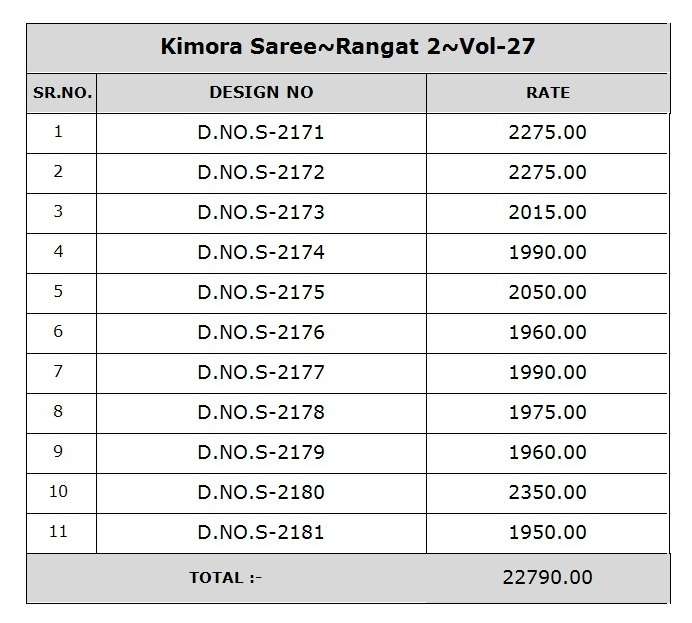 KIMORA PRESENTS RANGAT VOL-2 FANCY PARTY WEAR SAREES CATALOG WHOLESALER AND EXPORTER IN SURAT