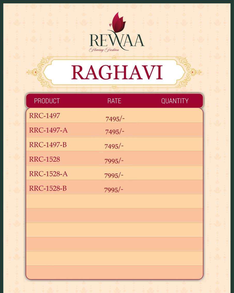 KRESHVA PRESENTS RAGHAVI  FULL STITCH SILK FASHIONABLE LEHENGAS FOR EVERY OCCASION CATALOG WHOLESALER AND EXPORTER 
