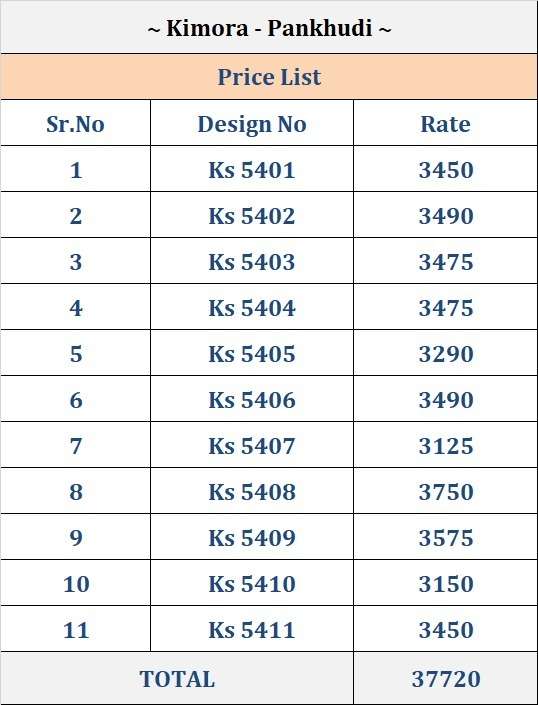 KIMORA PRESENTS PANKHUDI WEDDING STYLE FANCY FEBRICS SAREE CATALOG WHOLESALER AND EXPORTER 