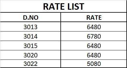 Sanjana Lifestyle Presents Wedding Wibe Fancy Ethnic Sarees Catalog Wholesaler And Exporter 