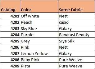 Sulakshmi Presents Ambika Fancy Designer Rich Look Occasion Wear Sarees Catalog Wholesaler And Exporter  