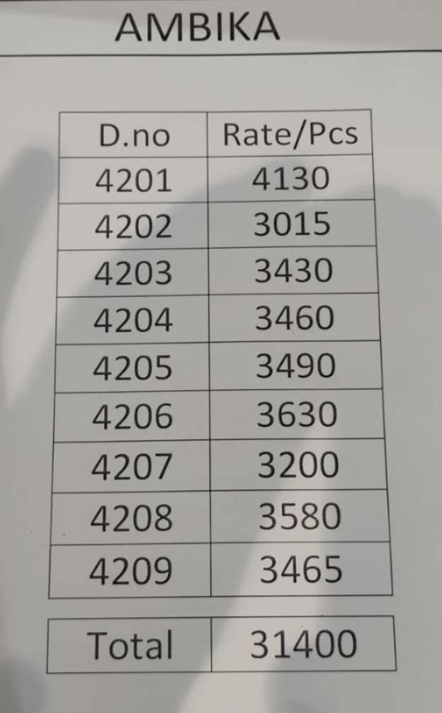 Sulakshmi Presents Ambika Fancy Designer Rich Look Occasion Wear Sarees Catalog Wholesaler And Exporter  