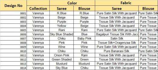 Sulakshmi Presents Varenya Tissue Silk With Jacquard Occasion Wear Sarees Catalog Wholesaler And Exporter In Surat