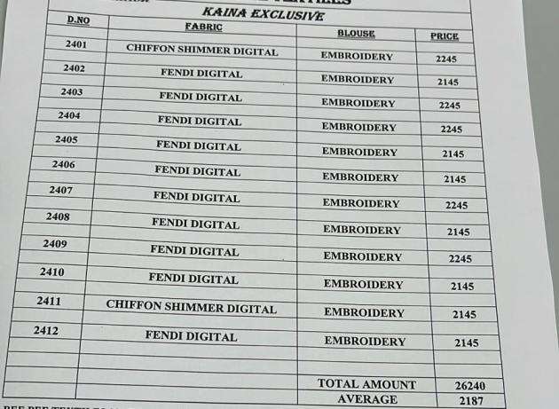 Anmol Creation Presents Kaina Exclusive Fancy Party Wear Trendy Sarees Catalog Wholesaler And Exporter