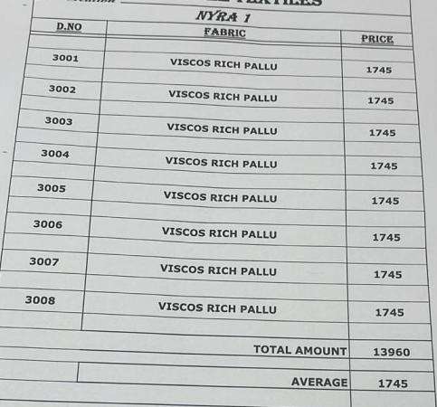 Anmol Creation Presents Nyra Vol-1 Premium 3001-3008 Sarees Catalog Wholesaler And Exporter 