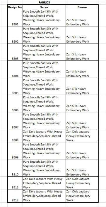 tathastu presents anaara 8301-8312 zari silk attractive look wedding wear sarees catalog wholesaler and exporter in surat