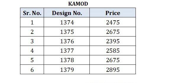 Heart & Soul Presents Kamod 1374-1379 Series Fancy Beautiful Designer Sarees Cataloge Wholesaler