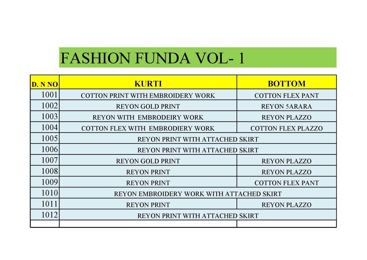 Diya Trends Presents Fashion Funda Vol-1 Designer Kurtis With Plazzo Catalogue Wholesaler