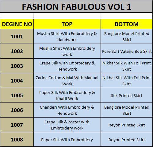 Kajal Style Presents Fashion Fabulous Vol-1 Festival Waer Top With Skirt Collection At Wholesale