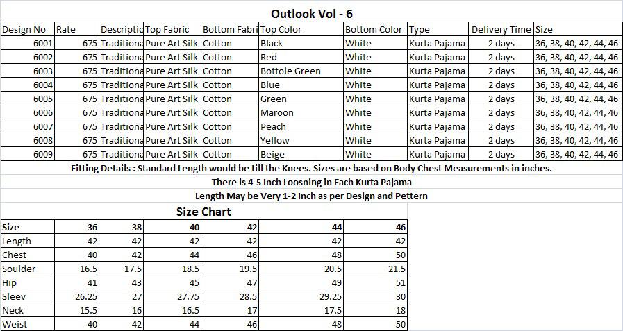 Outlook Vol-6 Pure Art Silk Long Men's Wear Kurta Pajama Collection
