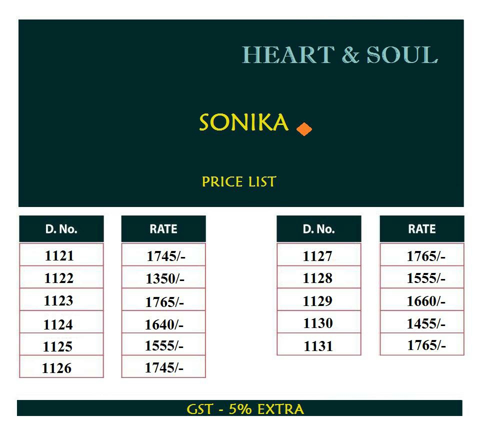 Heart And Soul Presents Sonika Digital Printed Fancy Sarees Catalogue Wholesaler