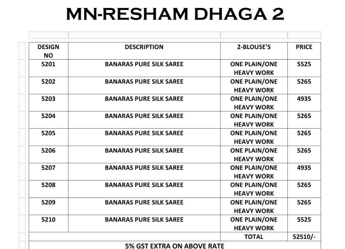 Mn House Presents Resham Dhaga Vol-2 Pure Banarasi Silk Wedding Season Special Bridal Sarees Catalogue Collection