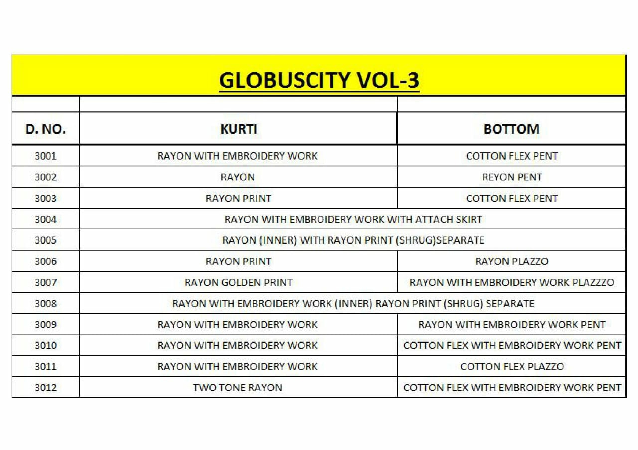 Diya Trendz Presents Globus City Vol-3 Rayon Fancy Kurtis Cataloge Collection