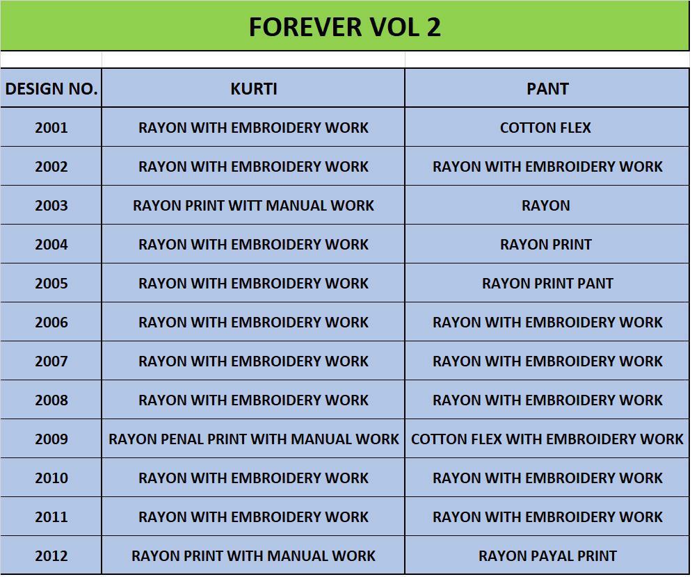 Diya Trendz Presents Forever Vol-2 Rayon Cotton Flex Fancy Embroidery Work Kurtis Cataloge Wholesaler