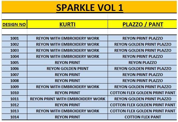 Diya Trends Presents Sparkle Vol-1 Rayin Long Kurti With Plazzo Cataloge Collection