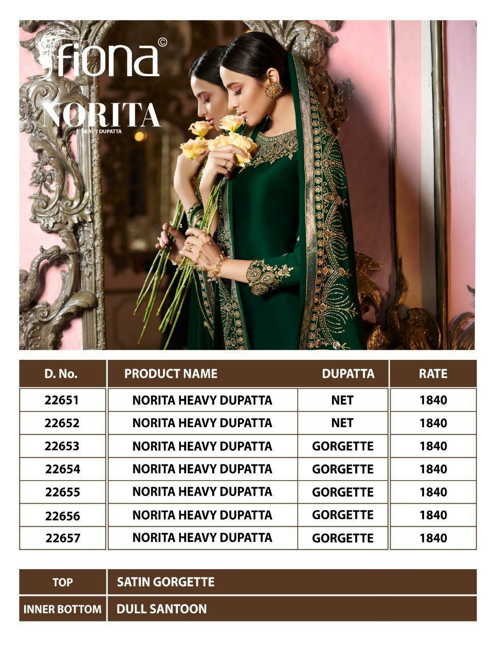 Fiona Presents Norita Heavy Dupatta Exclusive Designer Party Wear Straight Salwar Suit Catalog Wholesaler