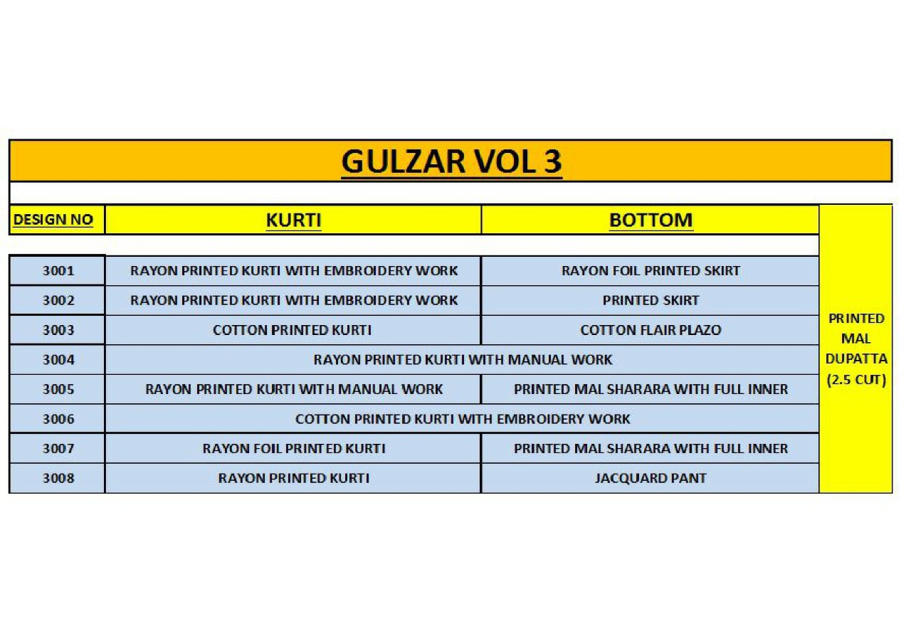 Kajal Style Presents Gulzar Vol-3 Designer Party Wear Kurtis With Plazzo And Sharara Catalog Collection