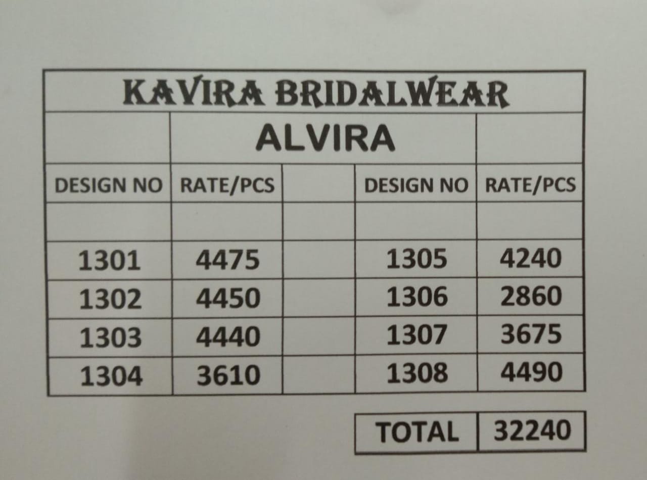 Kavira Launch Alvira 1301-1308 Series Fancy Traditional Wear Sarees Cataloge Wholesaler