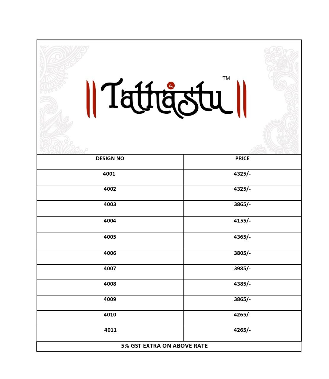 Tathastu Presents 4001 To 4011 Series Exclusive Designer Partywear Dola Silk Sarees Catalog Collection